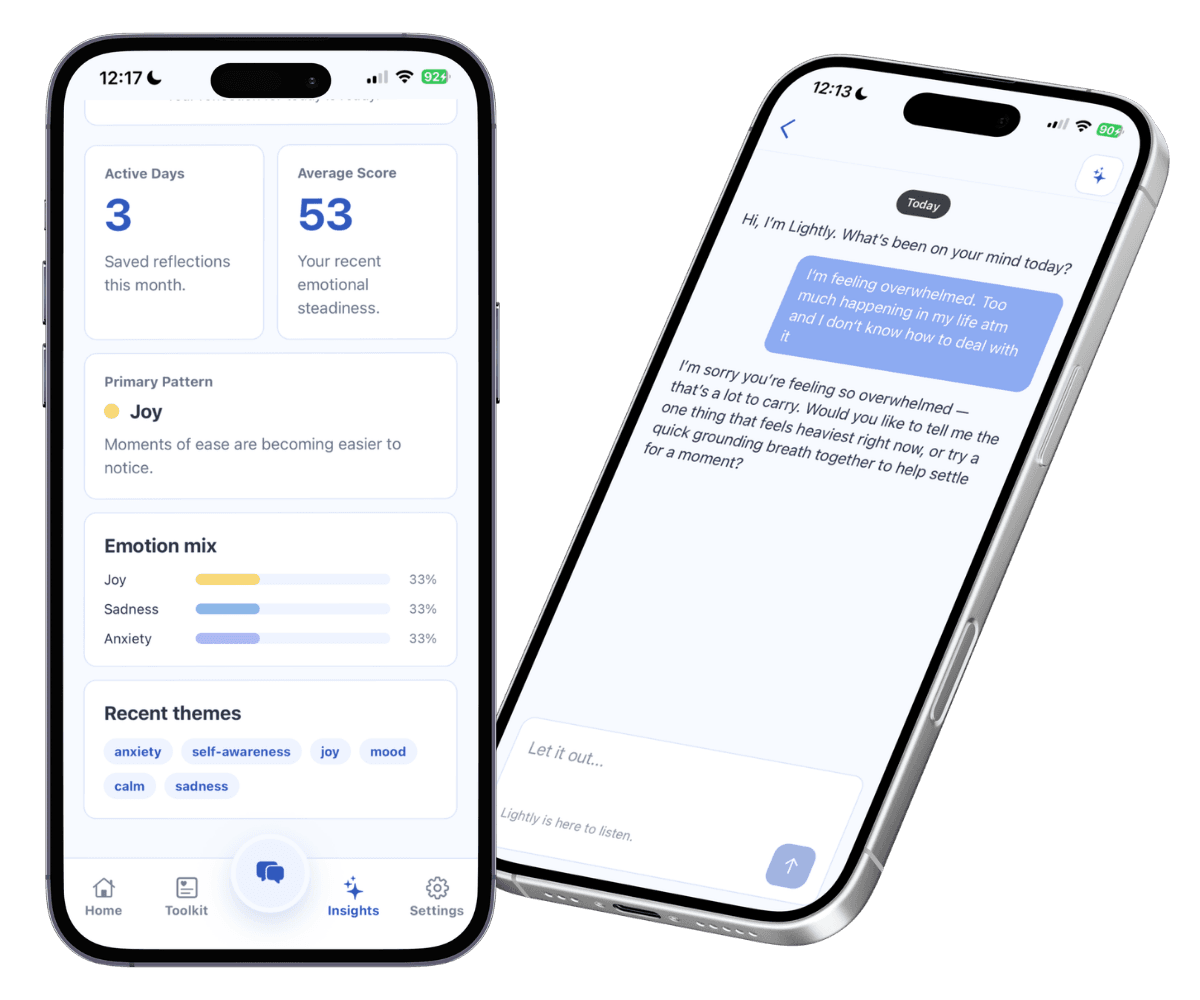 Lightly app mockup with chat, mood check-in, and daily reflection